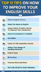 How to Learn English A colorful educational chart titled "QUESTION WORDS" by test-english.com.