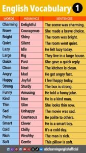 Daily English Vocabulary Words with Meanings and Sentences